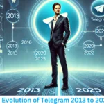 History and Evolution of The Telegram app