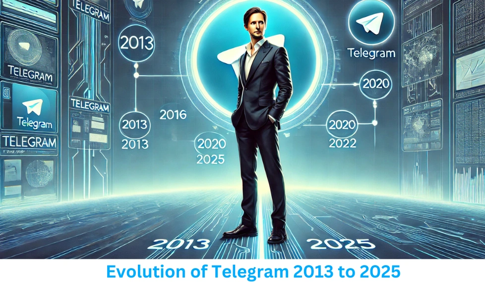 History and Evolution of The Telegram app