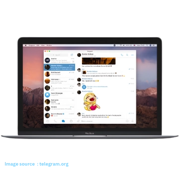 telegram macOS